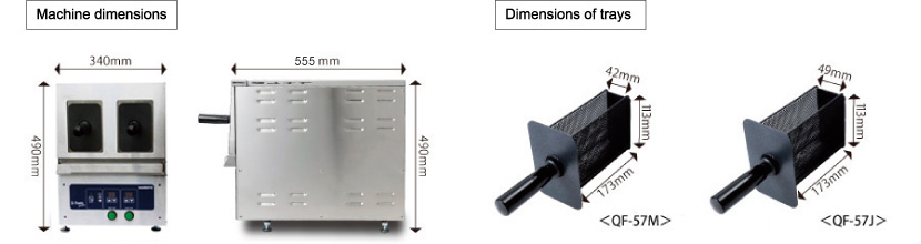 Machine Dimension
