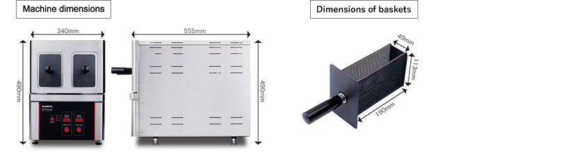 Machine Dimension